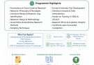Admissions Open | Social Science Research Methodology Certificate Programme – 2026
