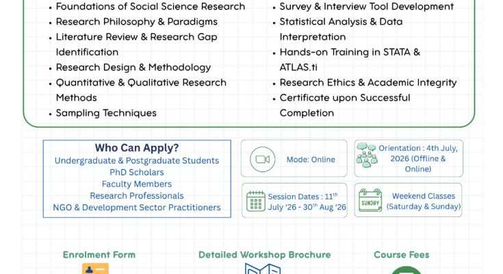 Social Science Research Methodology Certificate Programme